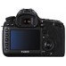 Фотоаппараты CANON