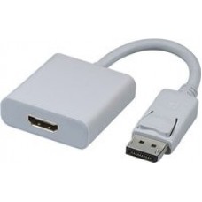 Переходник Дисплей порт - HDMI вилка - гнездо
