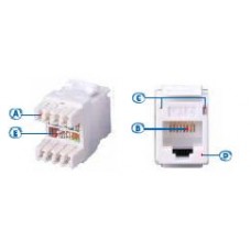 Модуль-вставка типа Keystone Кат.6, RJ45/8P8C, Dual type, 180°, UTP, T568A/B Lan Union