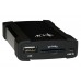 Авто Ченджеры CD, DVD, USB