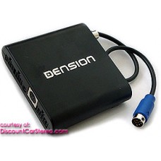 USB Чейнджер AVRG5B1 Аудио/видеокоммутатор AVRG5B1 для Dension GW 500 для BMW  к автомобильному iPod / USB адаптеру Dension Gateway 500, позволяющий просматривать видео на автомобильных мониторах.  CCC Professional SatNav от BMW